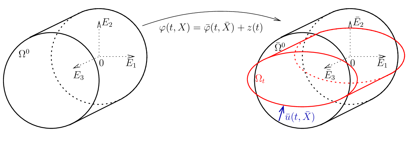 alternate text